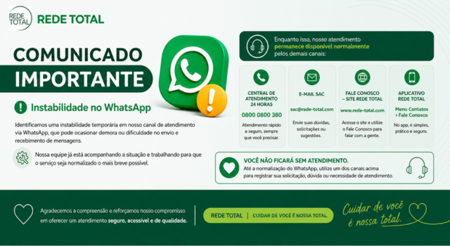 INSTABILIDADE NO ATENDIMENTO WHATSAPP